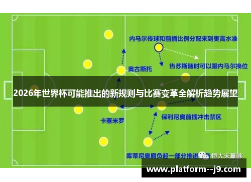 2026年世界杯可能推出的新规则与比赛变革全解析趋势展望